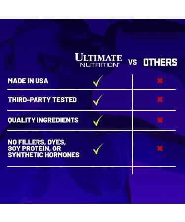 Ultimate Nutrition L-Arginine Supplements for Men & Women - Stacked Amino Acid Complex with Aginine, Pyroglutamate & Lysine - Support GH, Nitric Oxide Production & Optimal Blood Flow - 100 Capsules 100 Count (Pack of 1) - Buy Online on GoSupps.com