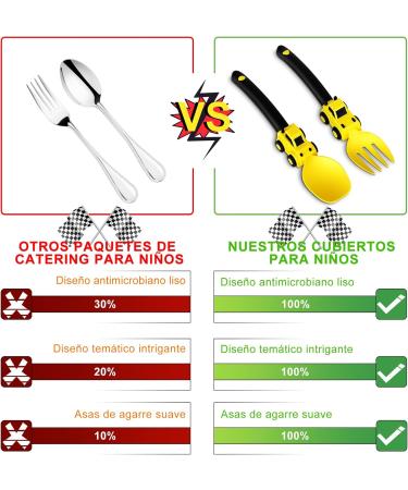 Silicone Baby Cutlery Set - 2-Part Spoon & Fork for 6+ Months - Baby Led Weaning Accessories with Storage Box (Yellow) - Buy Online on GoSupps.com