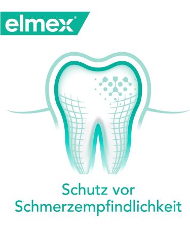 Elmex Sensitive Toothpaste 4x75ml | Gentle Care for Pain-Sensitive Teeth | Clinically Proven Protection Against Cavities - Buy Online on GoSupps.com