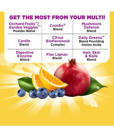 Nature's Way Alive! Women's Ultra Potency Multivitamin - 60 Tablets - Buy Online on GoSupps.com