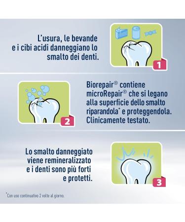 Biorepair childrens toothpaste 06 years Biorepair toothpaste for children without fluoride strawberry flavor anticaries for healthy gums 50 ml - Buy Online on GoSupps.com