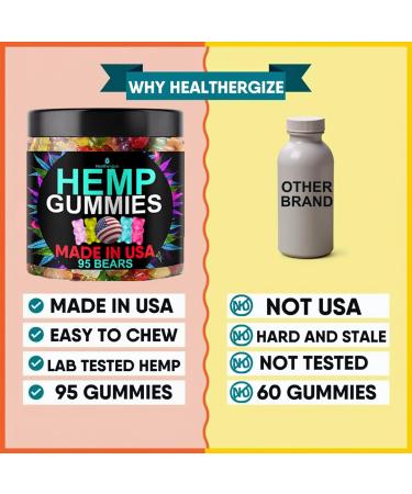 Hemp Gummies Sleep Relaxation Edibles-Natural Fruity Flavors Gummy Bears for Bedtime-Advanced Hemp Oil Infused-Made in USA - Buy Online on GoSupps.com