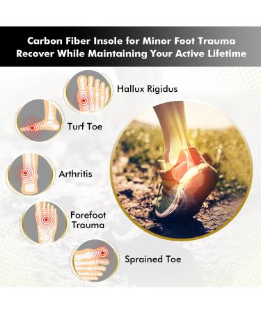 Carbon Fiber Insoles for Turf Toe & Foot Fractures - Unisex Size 8/7 | Durable Support & Recovery - Buy Online on GoSupps.com
