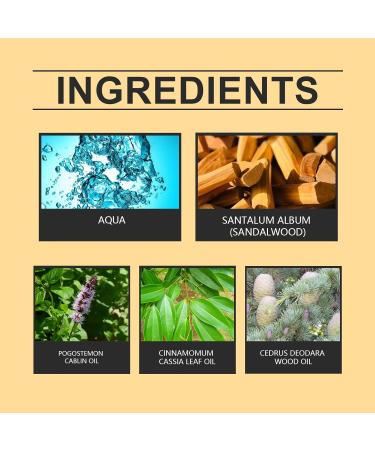 Charm Scent Men'S Perfume Alluring Fragrance Lasting Impression Woody Fragrance Fresh And Natural Release 50ML (1 Pcs) 1.7 Fl Oz (Pack of 1) - Buy Online on GoSupps.com