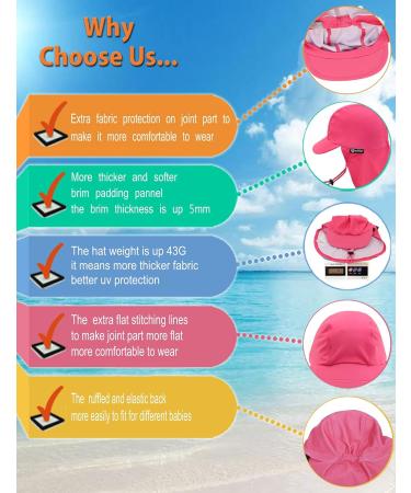 weVSwe Baby Toddler Sun Hat UPF 50+ Swim Cap with Flap Neck Protection, Pink, 6-12 Months - Buy Online on GoSupps.com