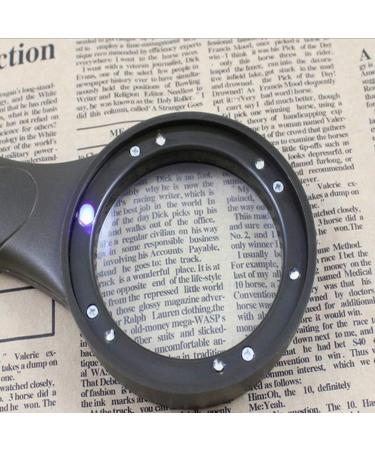 Glass Hand-held Convenient Double Lens Old Man Reading High-end Gift Gift Magnifier Six Lights with Glass Made in China - Buy Online on GoSupps.com