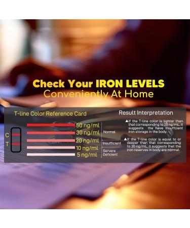Iron Deficiency Home Test kit Rapid Self-Test Iron Level Anemia Ferritine for Men Women Adults and Children 2 Tests  - Buy Online on GoSupps.com