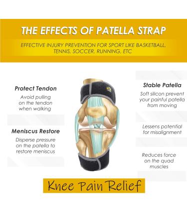 Patellar Tendon Support Strap 2 Pack - Reduce Knee Pain with Patella Stabilizer Brace - Non-Slip Silicone Buttons - Upgraded Design for Patellar Tendonitis Relief - One Size Fits All - Buy Online on GoSupps.com