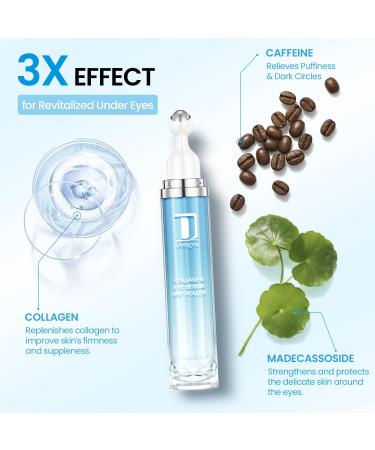 Dongyu Caffeine Under Eye Cream: Anti Aging Firming Collagen Eye Care - Puffy Eye Treatment for Beauty Enthusiasts Morning Night Daily Use (Light Blue) - Buy Online on GoSupps.com