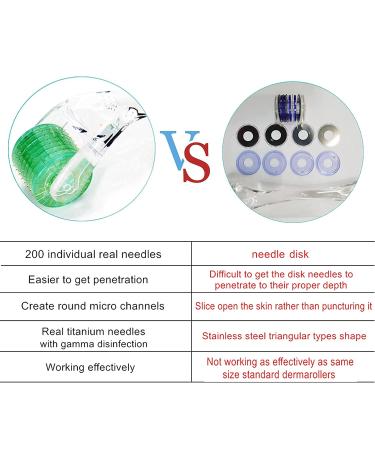 Koi Beauty Professional 200 Pins Titanium Derma Roller for Face & Body - Microneedling Beard Roller 0.5 mm - Promotes Hair Growth at Home - Buy Online on GoSupps.com