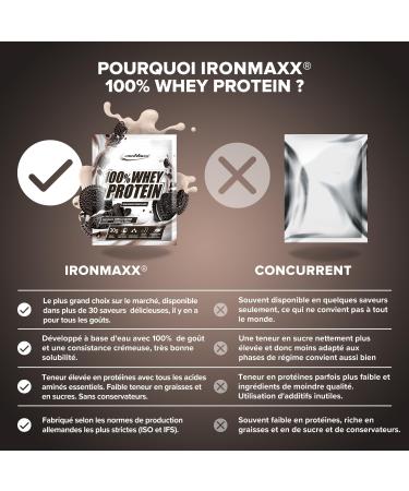 IronMaxx 100% Whey Protein Powder - Cookies and Cream 10 x 30g sachets | reduced sugar water soluble whey protein powder | many different flavours - Buy Online on GoSupps.com