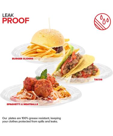 Stock Your Home 6-Inch Clear Plastic Dessert Plates (120 Pack) - Disposable Small Plates for Parties & Catering - Flexible & Crystal Clear Appetizer Plates - Buy Online on GoSupps.com