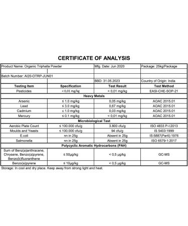 MyVial Bio Triphala Capsules - 120 Vegan Capsules | 120-Day Supply | 500mg Each | High-Dose Biotriphala | Plastic-Free Packaging | Imported from India - Buy Online on GoSupps.com