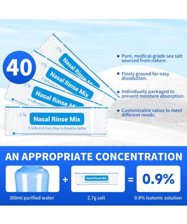 JBKhrodric Neti Pot Sinus Rinse Bottle Nasal Wash Bottle Sinus Rinsing Cleaner Pressure Rinse Nasal Irrigation with Sticker Thermometer for Adult & Kid (300ml with 40 Nasal Wash Salt Packets) - Buy Online on GoSupps.com