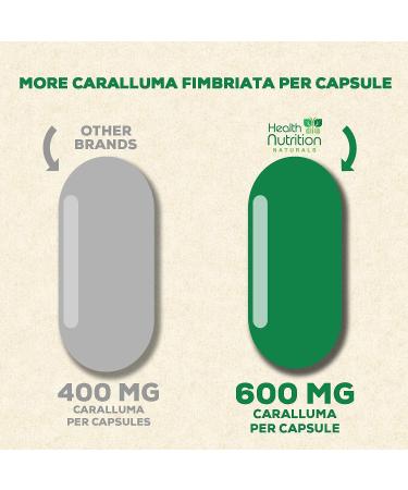 Caralluma Fimbriata Extract 1200mg - Natural Weight Loss Support for Men and Women - 60 Vegan Capsules - Buy Online on GoSupps.com