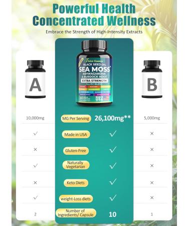 Sea Moss Extract Black Seed Oil Ashwagandha Turmeric & More 10-in-1 Herbal Supplement with Black Pepper & Elderberry 60 Capsules 60 Count (Pack of 1) - Buy Online on GoSupps.com