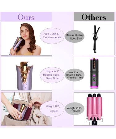 Automatic Hair Curler - Upgrade 1 Larger Curling Iron | Dual-Voltage Adjustable Temps Beach Waves Anti-Scald Fast Heating - Buy Online on GoSupps.com