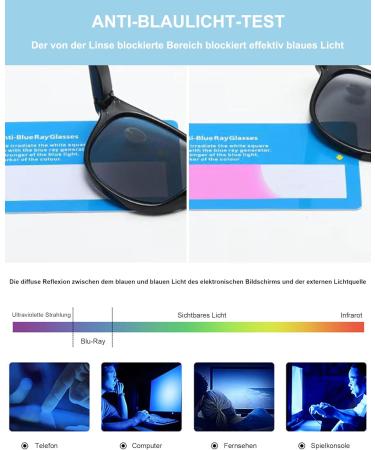 Lanomi Rectangle Reading Glasses with Sun Protection | Prescription Sunglasses for Men & Women | Lightweight 2.0x Outdoor Visual Aid Gray Color - Buy Online on GoSupps.com