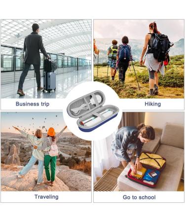 LOPHE Electric Toothbrush Travel Case Dustproof Toothbrush Storage Holder Portable Toothbrush Protective Cover Bag Electric Toothbrush Case Container for Business Camping Travel (Royal Blue) - Buy Online on GoSupps.com