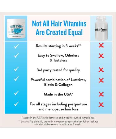Legendairy Milk Mane Event Hair Growth Vitamins + Clever Girl Focus & Brain Support Supplement - Buy Online on GoSupps.com