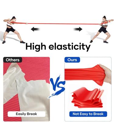 Fokky Fitness Straps 4-Set | Resistance Bands with 4 Levels & Carrying Bag | Ideal for CrossFit Yoga Pilates | Muscle Building for Men & Women - Buy Online on GoSupps.com