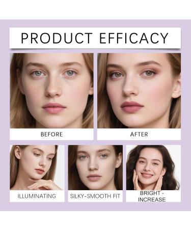 Palette de maquillage 4 en 1 pour illuminer les yeux et les joues fard paupi res et blush d finir le visage waterproof et longue tenue effet maquillage naturel pour toutes les (1pcs) - Buy Online on GoSupps.com