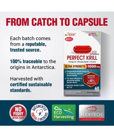 LABO Nutrition Perfect Krill 1000 mg Antarctic Krill Oil Omega 3 EPA DHA w/Phospholipids ( 40%), Choline, Astaxanthin | Supports Brain Eye Heart & Joint Health, 60 softgels - Buy Online on GoSupps.com
