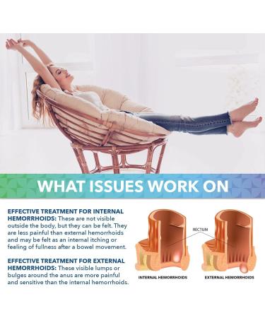 Recuren Plus Hemorrhoid Treatment Natural Hemorrhoid Cream Piles Treatment Soothes Burning Itching and Discomfort Shrinks Piles 6 Nozzles 1 oz x 2 Pack - Buy Online on GoSupps.com