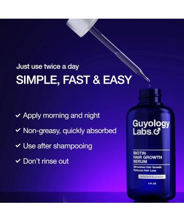 Biotin Hair Growth Serum - DHT Blocker for Men & Women - Anti Thinning & Hair Loss - Made in USA by Guyology Labs - Buy Online on GoSupps.com