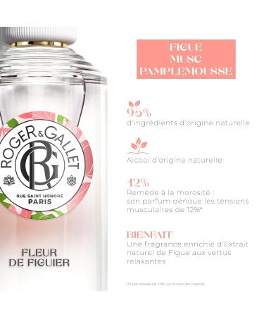 ROGER & GALLET | Fragrant Water Body Spray for Women | Fig Blossom 3.3 Oz. - Buy Online on GoSupps.com