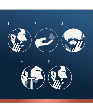 King C. Gillette Men's Transparent Shaving Gel 150ml - Buy Online on GoSupps.com