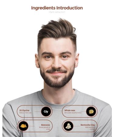 Matte Hair Wax for All Hair Types - All-Day Hold Pomade for Men | Premium Firm Hold & Matte Finish (4oz - Buy Online on GoSupps.com