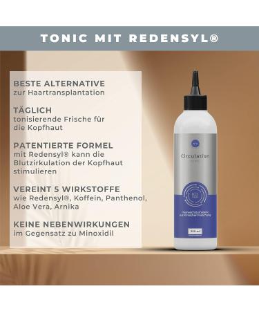 K -Hair Circulation Tonic 2% - Anti-Hair Loss Caffeine Remedy | Unisex Hair Growth Solution | 250 ml - Buy Online on GoSupps.com
