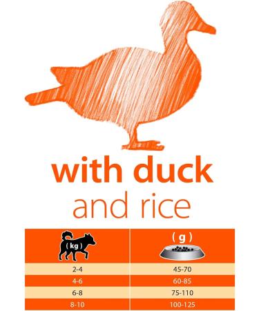 Premium Duck and Rice Food for Adult Small Breed Dogs 8kg - Buy Online on GoSupps.com