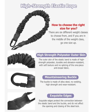 Bungee Fitness Equipment Set - Heavy Cord Bungee Dance Resistance Belt Rope - 4D Bungee Dance Rope Workout - Aerial Bungee Kit w/Harness Bungee Ropes Swivel Daisy Chain(Weight Class 1 - Buy Online on GoSupps.com
