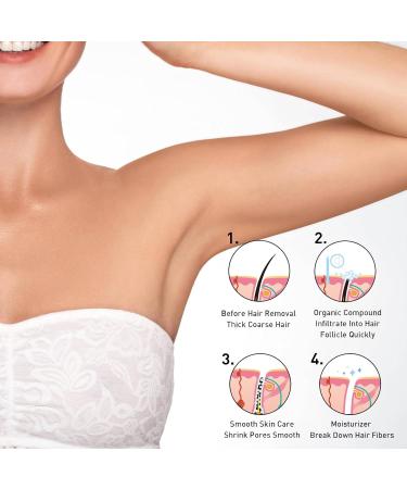  Dyceittdia 2 x Hair Removal Sprays Suitable for Arms Legs Back Armpits Etc 2 x 100 ml Devinous Cream - Buy Online on GoSupps.com