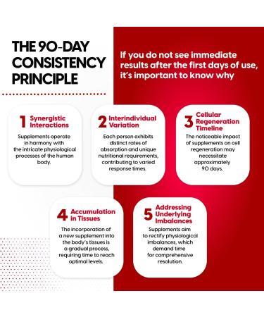 Keto ACV Gummies - Advanced Apple Cider Vinegar Supplement 1000 mg Gluten-Free Delicious Apple Flavor for Men & Women Made in USA - Buy Online on GoSupps.com