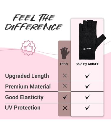 AIRSEE Anti UV Gloves - UPF50+ UV Protection for Manicures and Nail Art - Buy Online on GoSupps.com