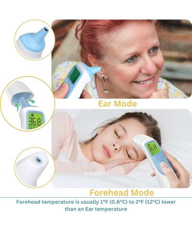 Best Ear and Forehead Baby Thermometer - Digital Instant Read for Infants & Adults | 20 Memories Touchless Design - Buy Online on GoSupps.com