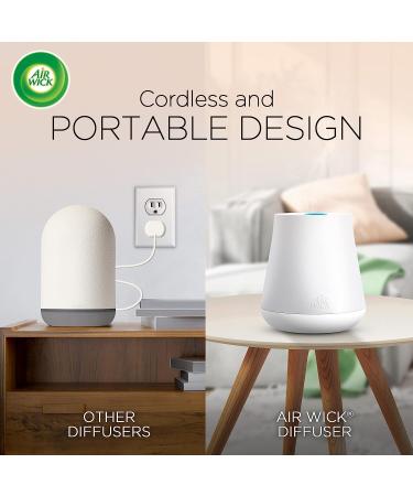 Air Wick Essential Mist Diffuser + 1 Refill, Mandarin & Sweet Tangerine Air Freshener - Buy Online on GoSupps.com