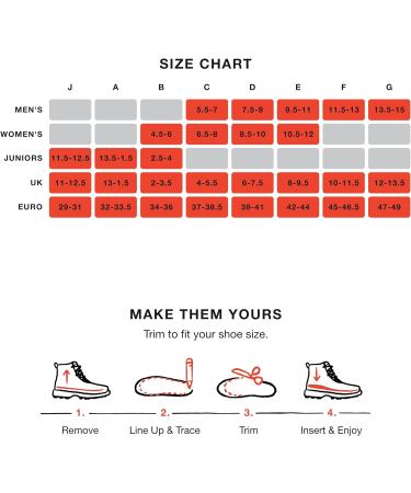 Superfeet Work Cushion Orthotic Shoe Inserts - Trim-to-Fit for Men 9.5-11 & Women 10.5-12 - Professional Grade Dark Blue - Buy Online on GoSupps.com