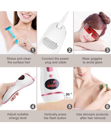 Professional Grade Laser Hair Removal Device | 999,900 Flashes | Permanent At-Home IPL for Women and Men | Ideal for Facial, Bikini Line, Armpits, and Whole Body - Buy Online on GoSupps.com