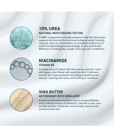 Prequel Skin Urea Advanced Relief Moisturizing Milk 10% Urea Lotion for Face and Body Unscented Hydrating Cream for Extremely Dry Skin Soothing for Sensitive Skin - 6.75 fluid ounce (Pack of 2) - Buy Online on GoSupps.com