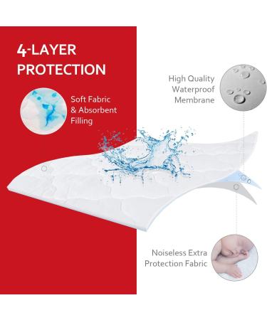 Pack N Play Mattress Pad | Waterproof & Soft Quilted Cover for Graco Pack 'n Play Travel Dome LX | Fitted Sheets Protector in 4 Sizes - Buy Online on GoSupps.com