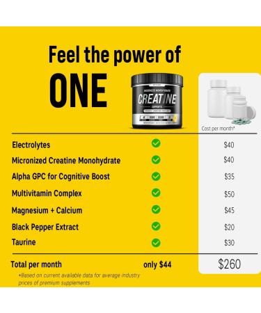 Python Creatine Monohydrate Gummies - 5800mg Taurine Alpha GPC CoQ10 Electrolytes - Vegan & Gluten-Free for Muscle Growth & Recovery - 120 Count - Buy Online on GoSupps.com