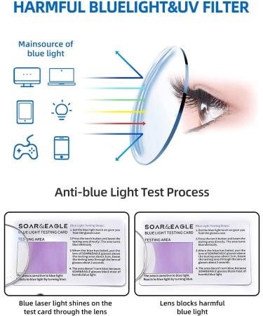 SOAR&EAGLE 3 Pack Blue Light Blocking Glasses - Retro Semi Rimless Computer Gaming Eyewear (Bright Black/Silver/Crystal Silver/Amber Gold) UV400 Clear Lens - Buy Online on GoSupps.com