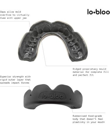Lobloo Pro-Fit: Premium Dual-Tooth Protection for MMA Boxing Hockey & Football | Perfect for 14+ Years - Buy Online on GoSupps.com