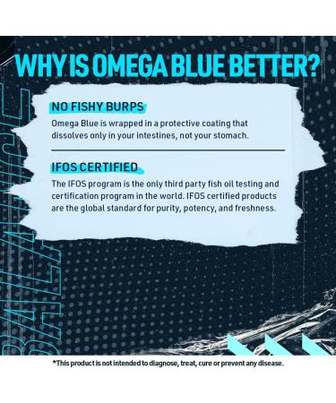 Blue Star Nutraceuticals OMEGA BLUE - Omega-3 Essential Fatty Acids w/Vitamin E | High Concentrated and Lab Tested | Support Good Health Cognitive Function Skin and Hair - 90 Softgels - Buy Online on GoSupps.com