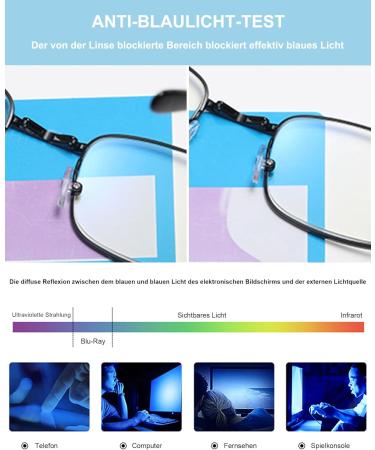 Lanomi Foldable Varifocals Reading Glasses for Men & Women - Self-Tinting Photochromic Multifocus with Flashing Light Filter - Black - Includes Case - 2.0x - Buy Online on GoSupps.com