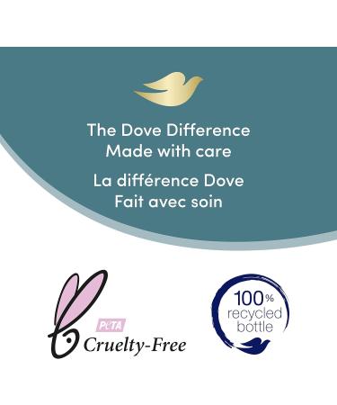 Dove Daily Moisture Shampoo hydrates and nourishes dry hair for up to 5x smoother hair 950 ml 950 ml (Pack of 1) Daily Moisture - Buy Online on GoSupps.com